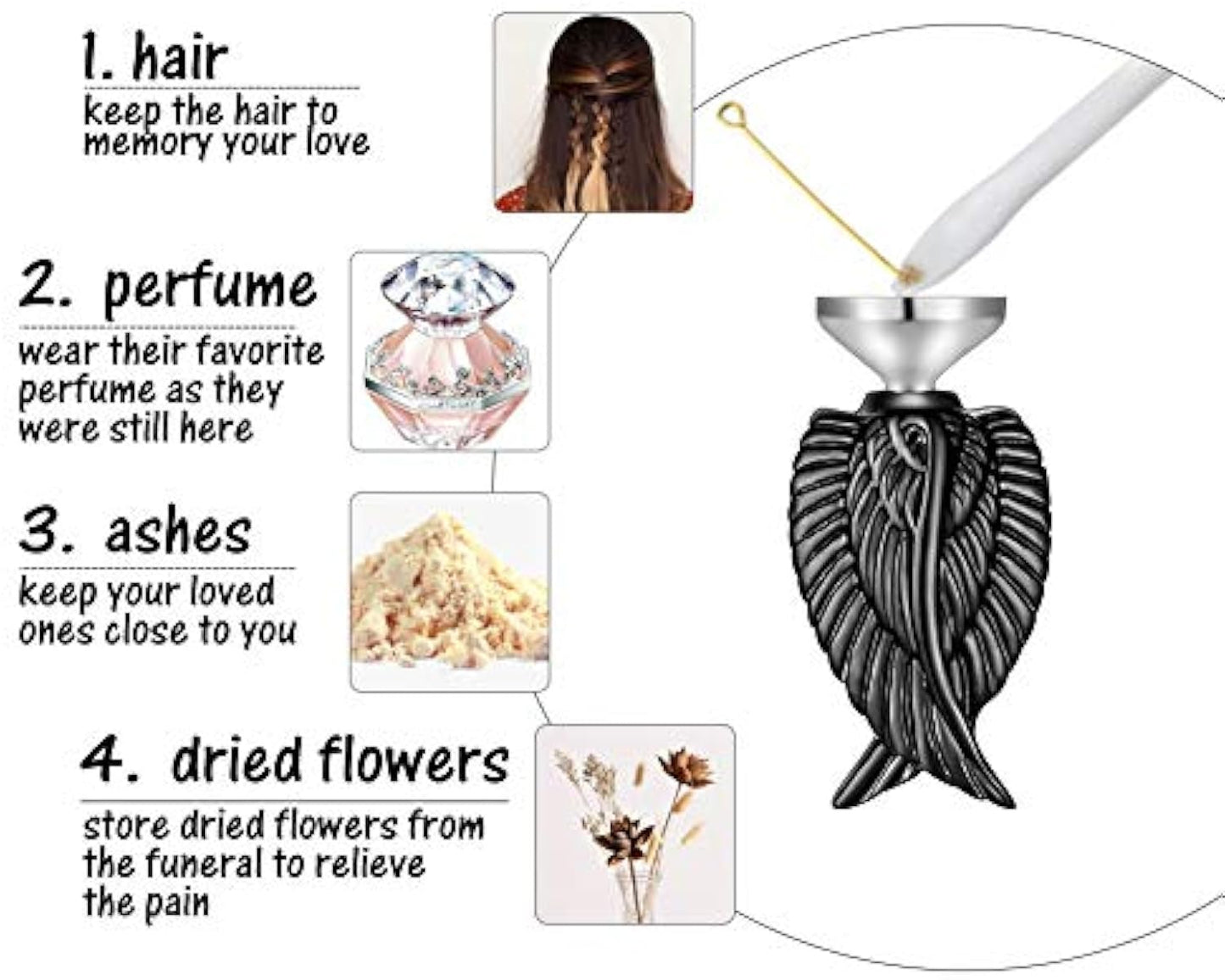 Angel Wings Urn Memorial Necklace - I'm Here to Watch Over You